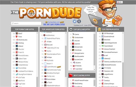 porn dudes|The Porn Dude – Top Porn Sites List [2024 VERSION]